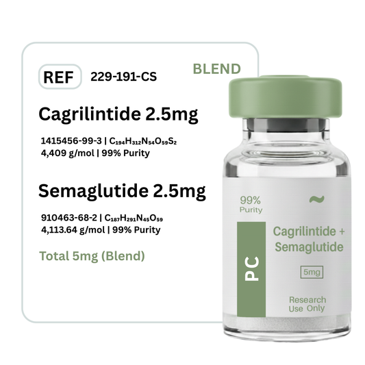 Cagrilintide + Samaglutide